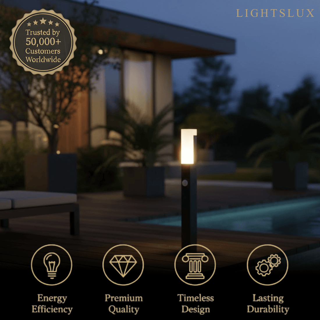 LED Path Light – Outdoor Metal Sensor Lamp for Garden/Terrace