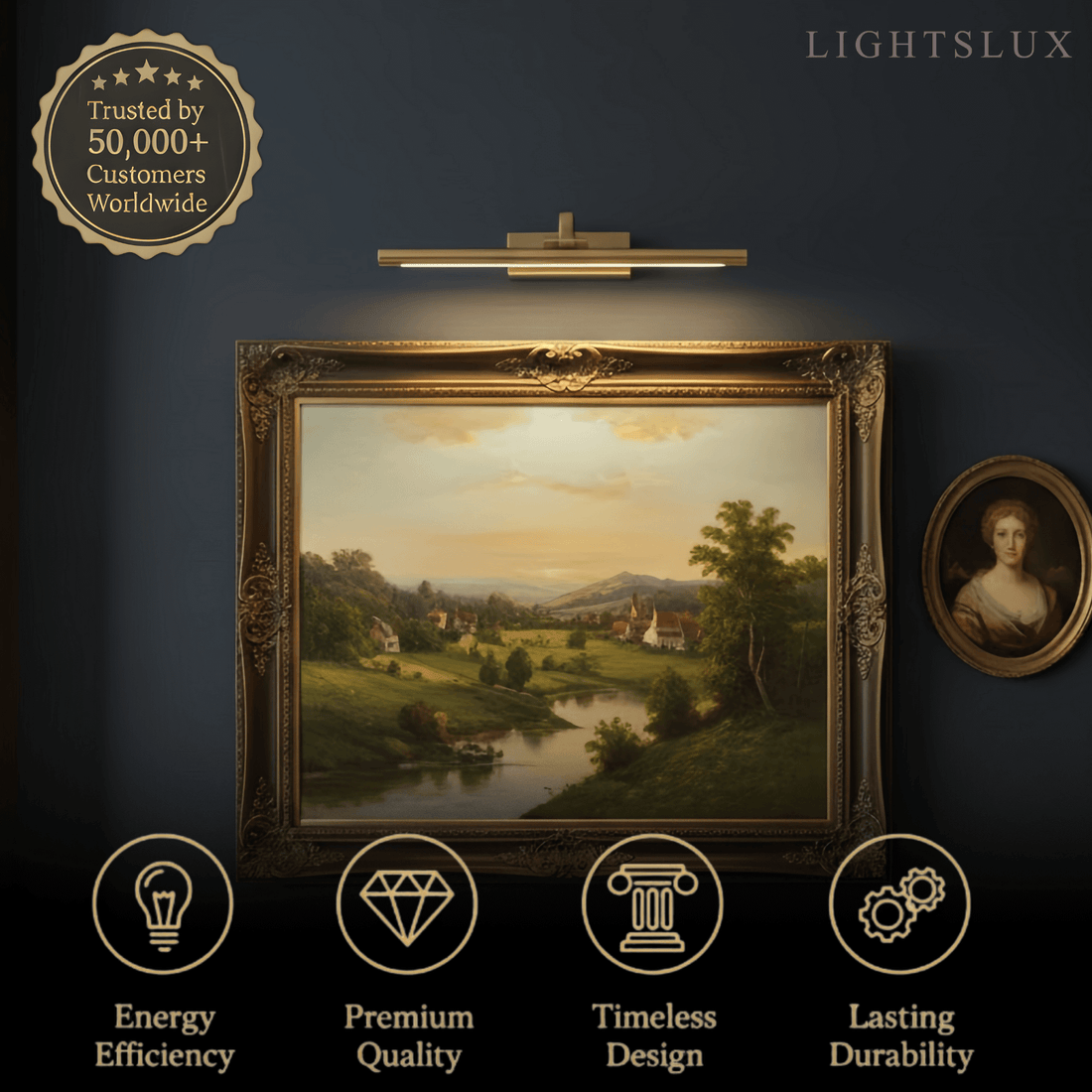 Arcato Modern Adjustable Wall Lamp — Polished Brass Integrated LED for Artwork Mirro